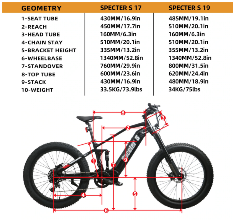 Bikehighway - Eunorau Specter-S Black with Specs