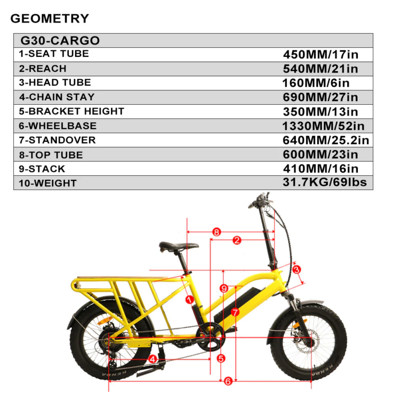 Eunorau G30-Cargo Electric Bicycle-3080257