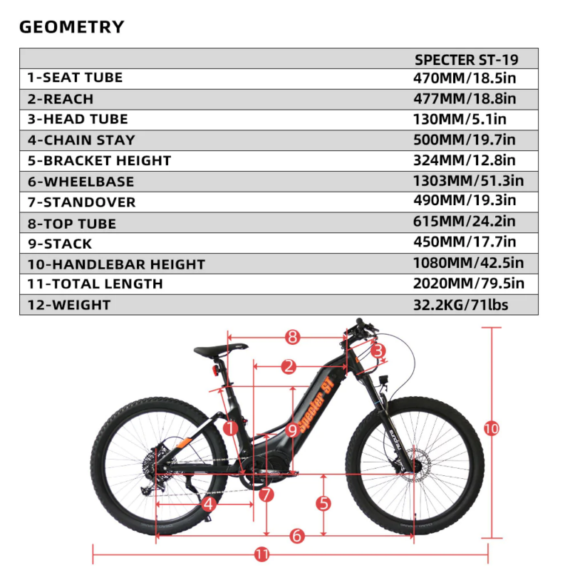 Eunorau Specter-Step-Thru Fat Tire Electric Mountain Bicycle-3080320