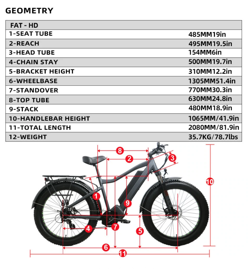 Eunorau E-FAT-HD Fat Tire Electric Mountain Bicycle-3080056