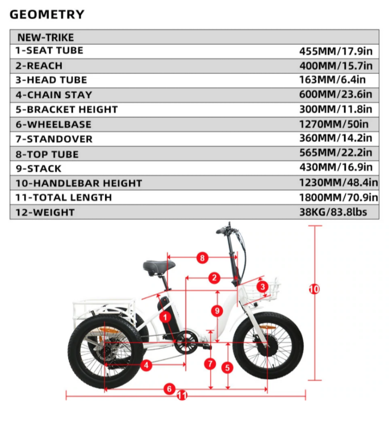 Eunorau New-Trike Step-Thru Fat Tire Electric Folding Tricycle-3080123