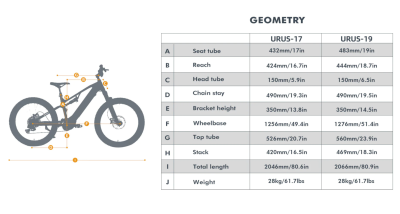 Eunorau URUS Electric Bicycle-3083930